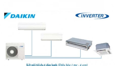 Hệ thống điều hòa multi Daikin 