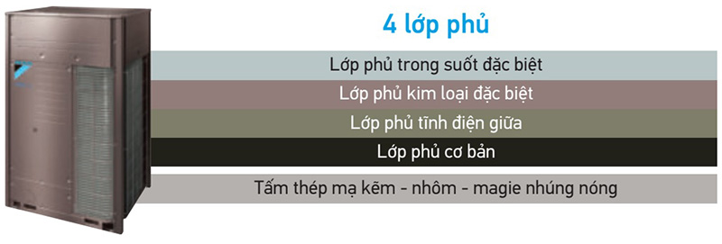 Điều hòa VRV A max có khả năng chống ăn mòn cao